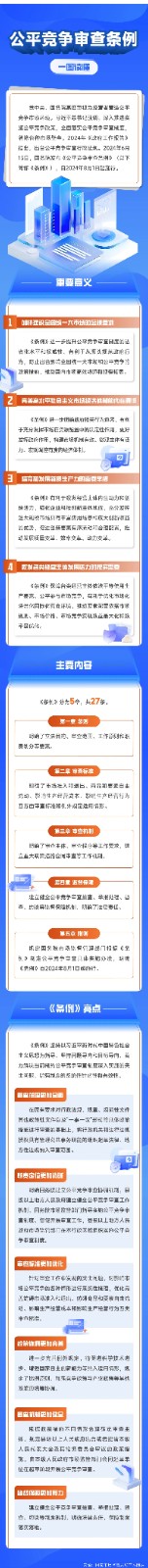 附件2宣传推文
